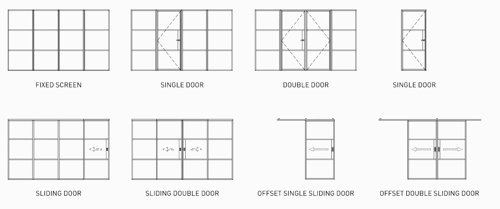 Heritage Stepped Door Styles